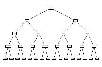 Ad-CTRPredictor